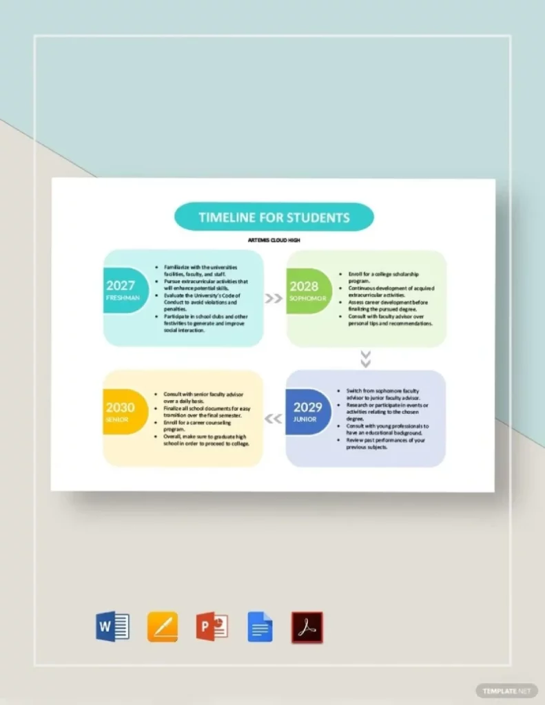 Timeline Template for Students