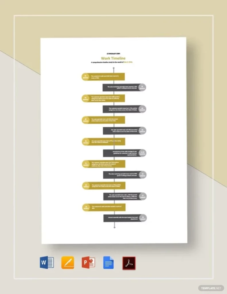 Work Timeline Template