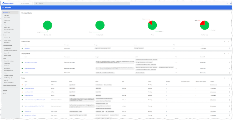 kubernetes dashboard