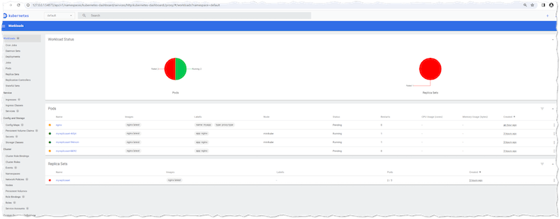 kubernetes dashboard