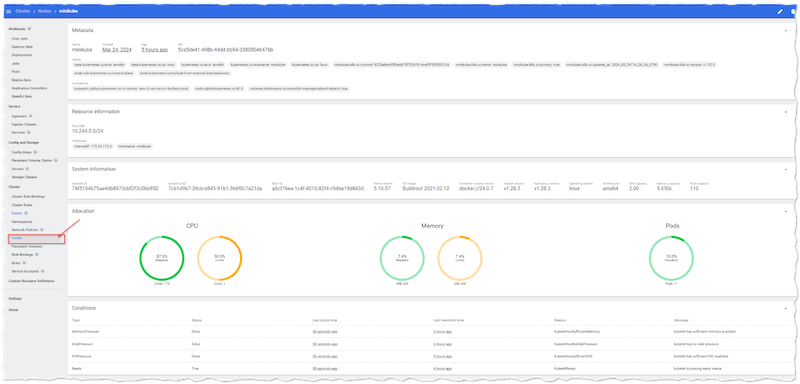 kubernetes dashboard