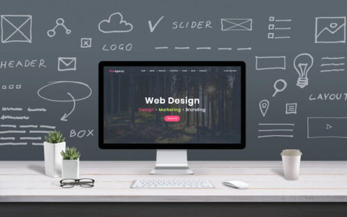 perth web design